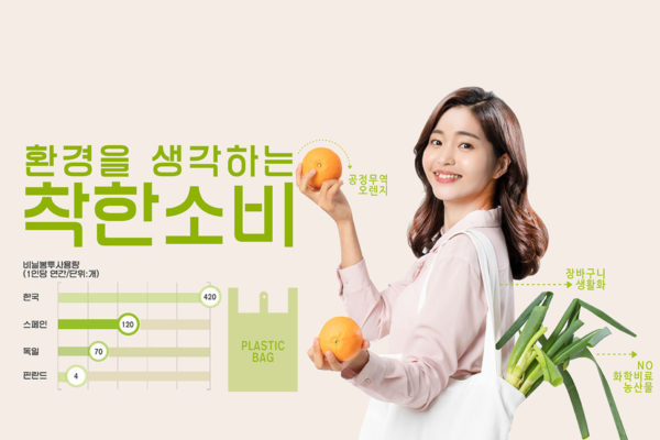 塑料袋使用数据统计环保生活主题海报传单素材