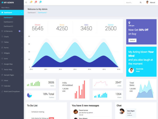 高级管理仪表板模板第一素材精选 My Admin-Responsive Dashboard Web App Kit
