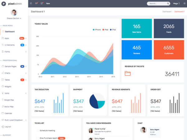 网站后台管理员仪表板主题 Pixel Admin Template – Powerful Admin Dashboard Theme