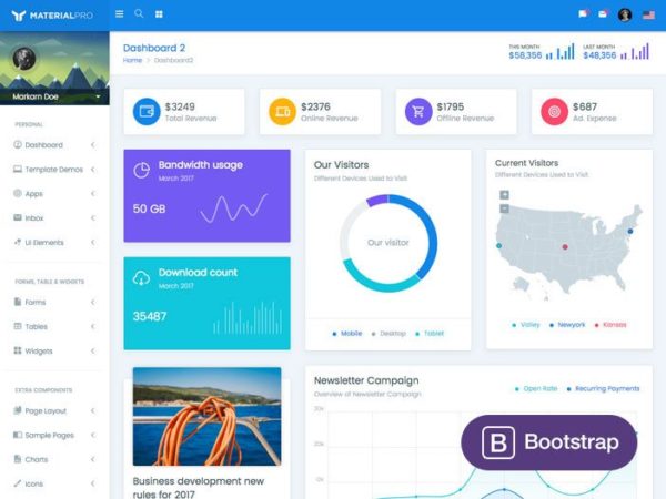 网站后台管理员控制面板/仪表盘HTML&PSD模板蚂蚁素材精选 MaterialPro Admin Material – Bootstrap 4 Dashboard