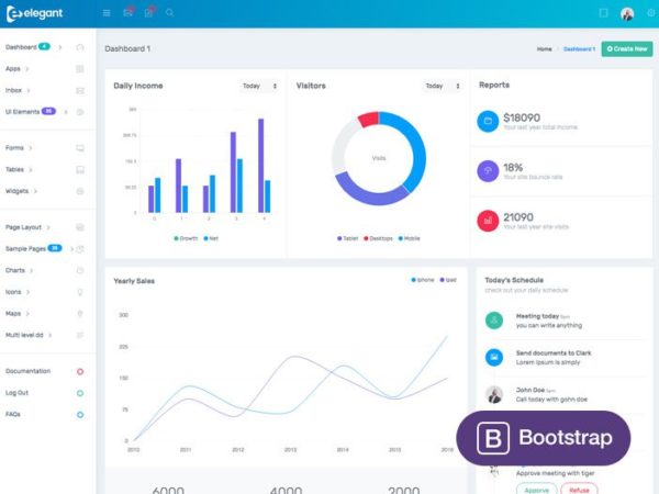 网站后台管理员仪表盘HTML模板蚂蚁素材精选 Elegant Admin – Bootstrap 4 Dashboard Template
