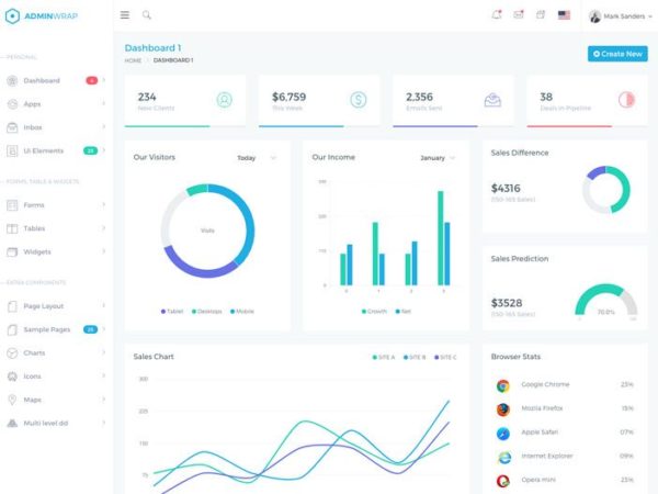 网站后台管理员仪表盘控制面板HTML模板蚂蚁素材精选 AdminWrap Dashboard – Bootstrap Admin Template
