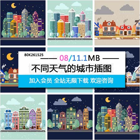 下雪 晴天不同天气下的卡通城市第一素材网矢量插图精选
