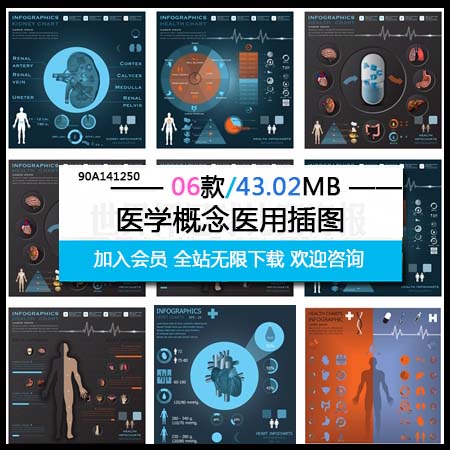 医疗卫生医学概念信息图表第一素材网矢量元素精选