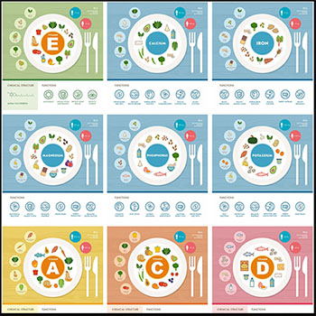 绿色食物维生素介绍矢量信息图表