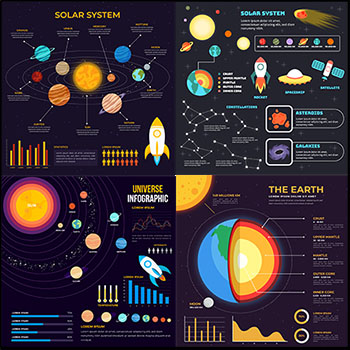 行星和宇宙飞船矢量信息图表