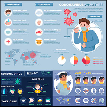 5款2019 nCoV新冠肺炎矢量信息图表