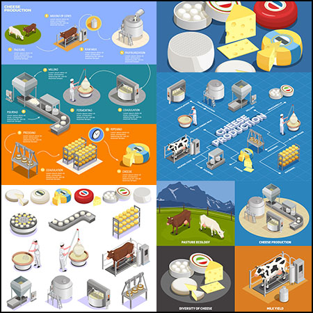 7套牛奶和牛奶加工美食工艺生产2.5D等距插图第一素材网矢量素材精选
