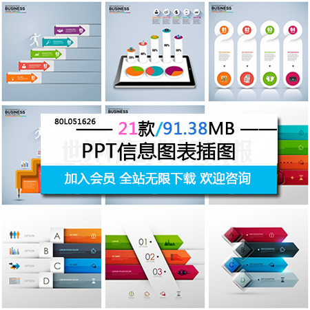 21款商业信息图表模板