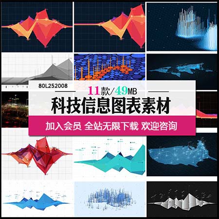 科技粒子大数据统计信息图表发布会展板图形素材