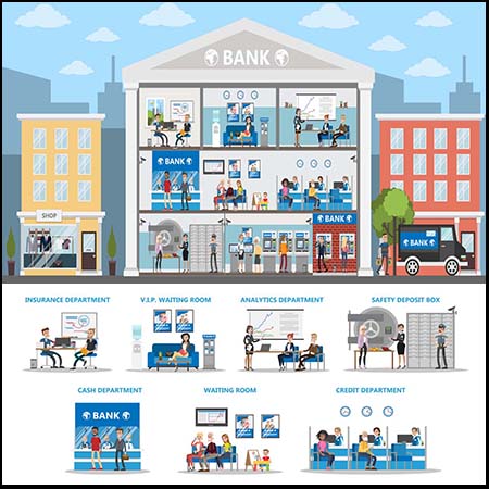 7套银行业务流程2.5D等距插图
